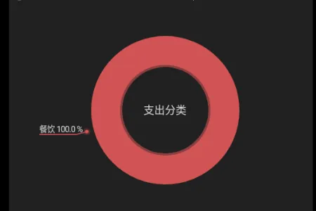 ��Բ����VIP������2026���°汾