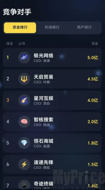 ���ֵ۹����������2026�ٷ�����