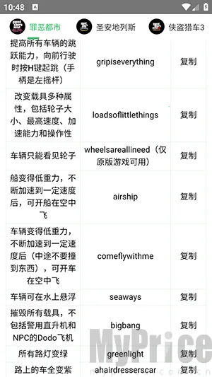 GTA作弊码(GTA作弊软件) GTA作弊码(GTA作弊软件)