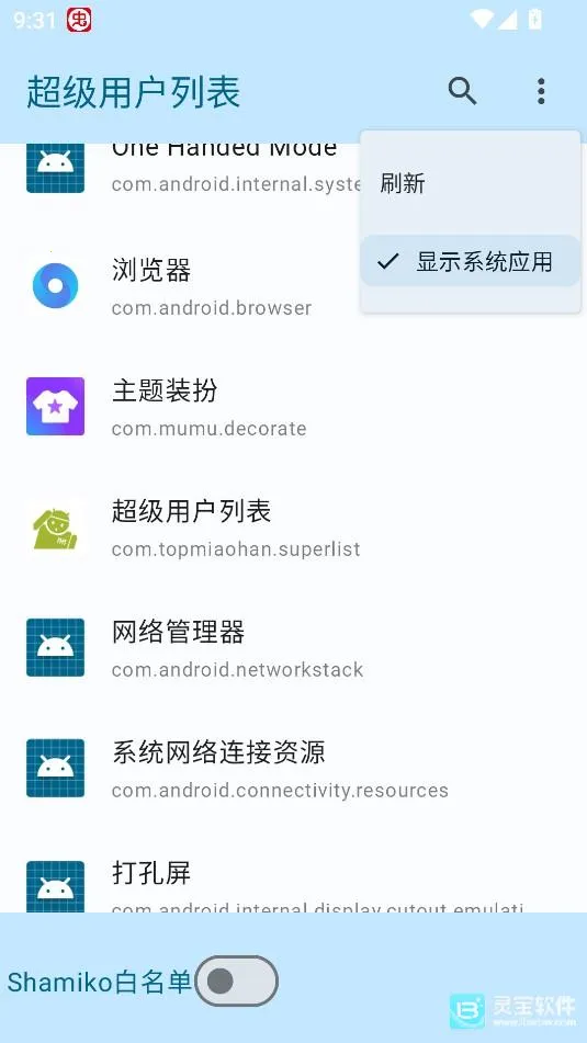 �����û��б�����