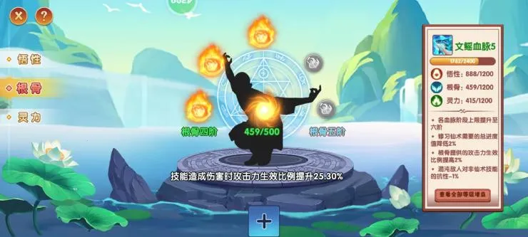 ��������OL(���ζ���ð����)