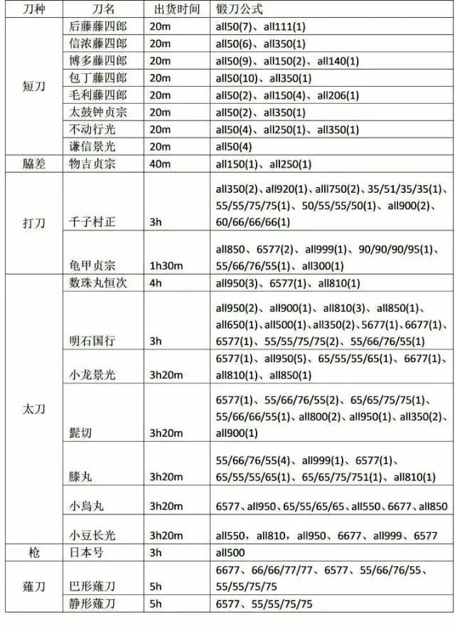 ��������ONLINE�շ���׿���ֻ���