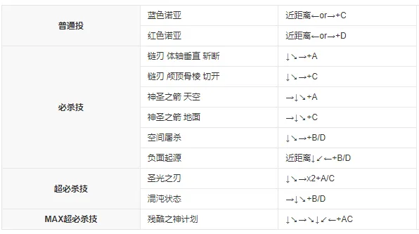 ȭ��2001�ռ���(ȭ��2001��Ϸ)