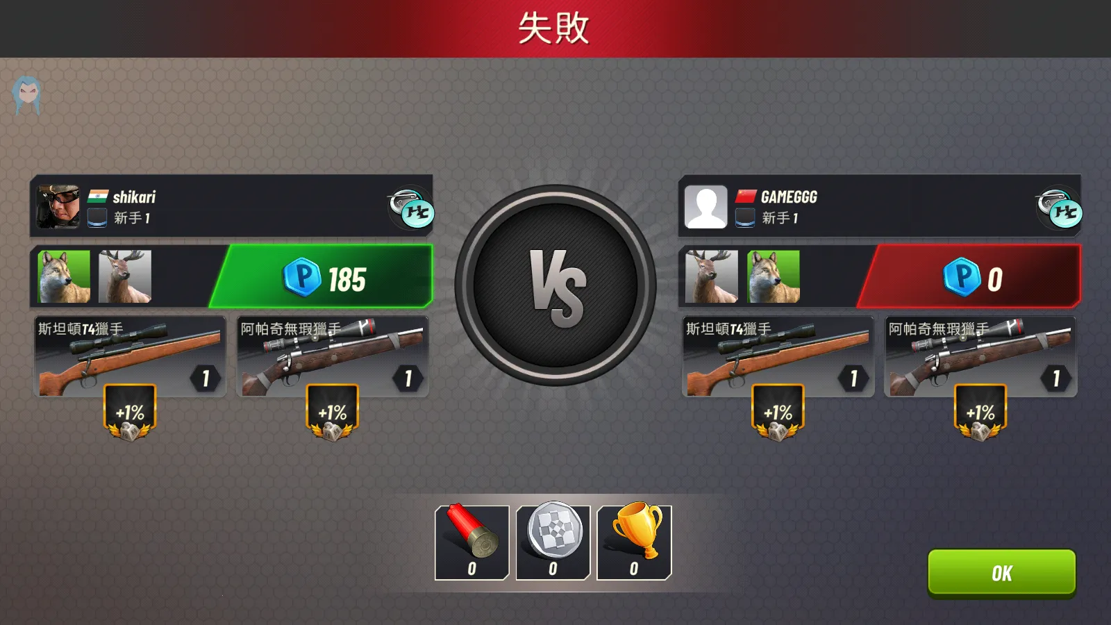 ���Գ�ͻ�ƽ��