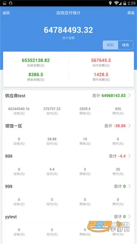 �ܼ�������ͨ(����ҵ�����)