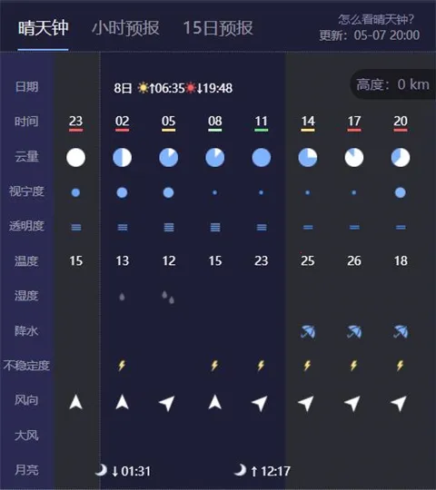 ����ͨ2026�ٷ����°汾