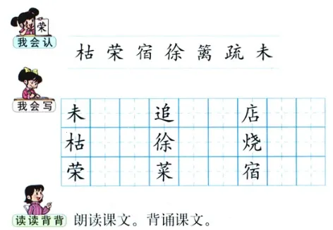 Сѧ���Ķ��꼶(����ѧϰӦ��)