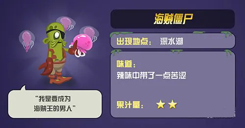 ��ʬե֭���°�(��ʬ��ľ�Ӫ����)