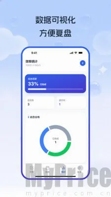 �����ƻ�Path��׿���ֻ���