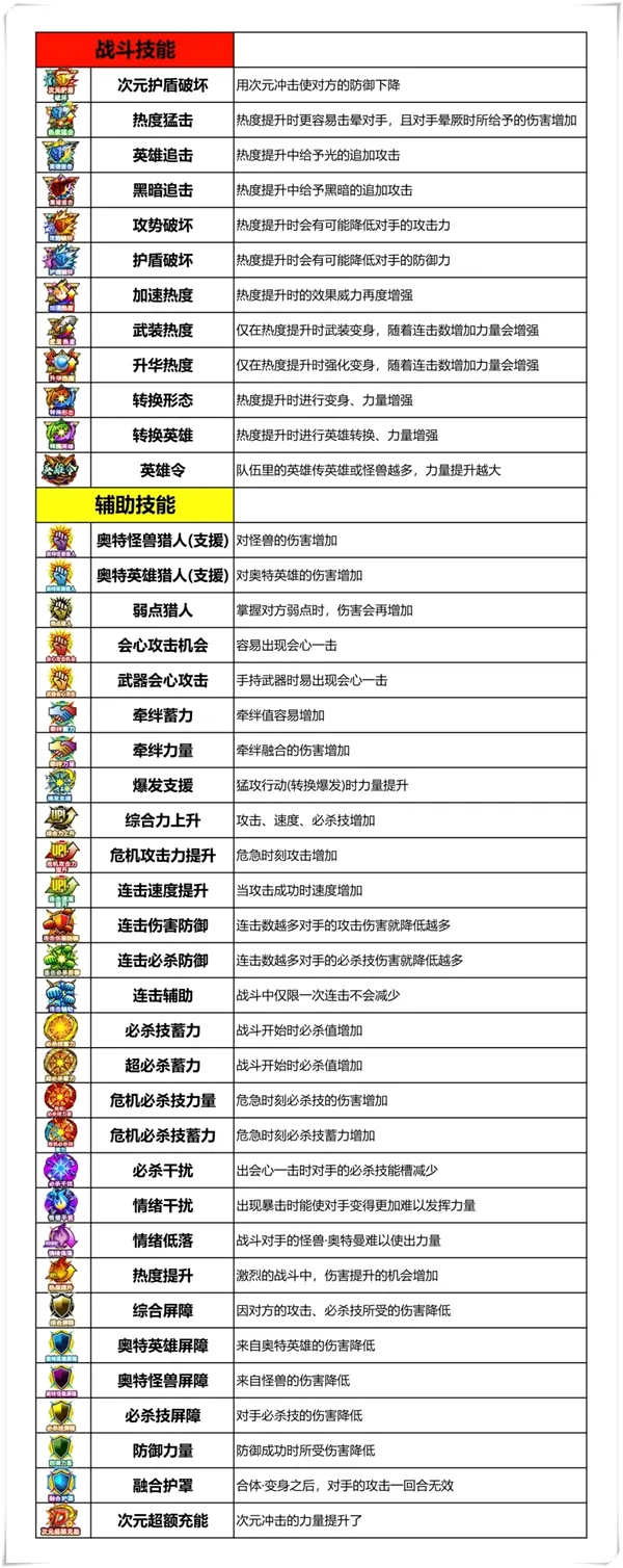 奥特曼融合激战日服2026官方最新版本 奥特曼融合激战日服2026官方最新版本