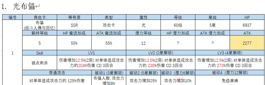 新世界狂欢蜜话全(乙女剧情互动游) 新世界狂欢蜜话全(乙女剧情互动游)
