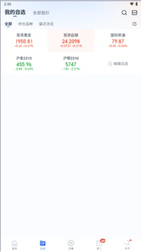 口袋贵金属(贵金属投资软件) 口袋贵金属(贵金属投资软件)