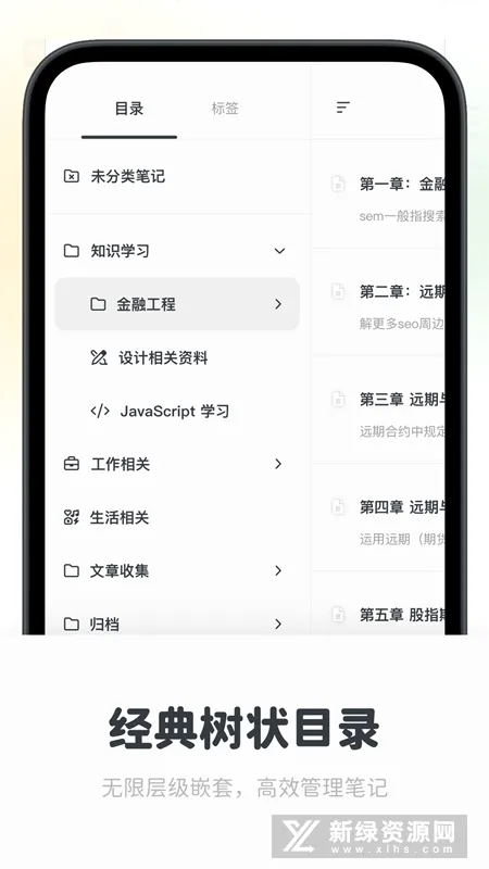 Neatify笔记(知识管理笔记) Neatify笔记(知识管理笔记)