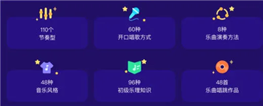小熊音乐(儿童音乐启蒙) 小熊音乐(儿童音乐启蒙)