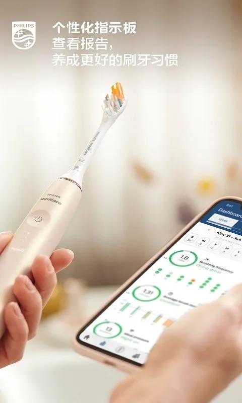 Sonicare2026���°汾