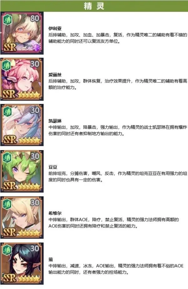 苍空物语(三国卡牌对战游戏) 苍空物语(三国卡牌对战游戏)