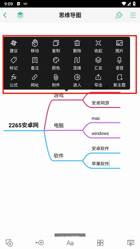 思维导图(思维整理工具) 思维导图(思维整理工具)